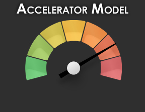 Accelerator Model