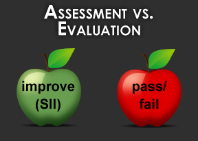 Assessment versus Evaluation