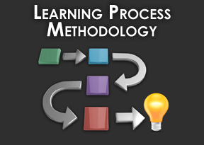 Learning Process Methodology