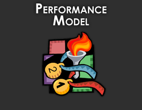 Performance Model